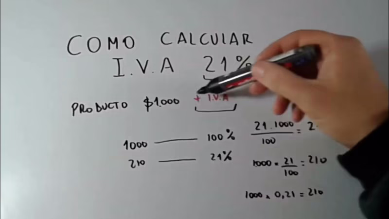 ¿Cómo sacar el 21% de IVA de una cantidad?