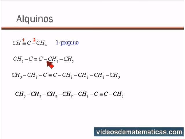 ¿Cuál es la fórmula química del propino?