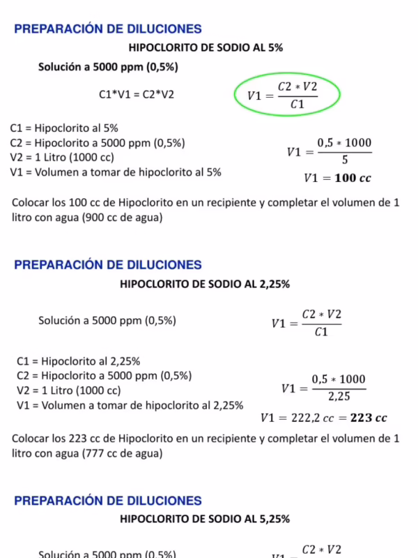¿Cuál es la fórmula para calcular la dilución de hipoclorito de sodio?