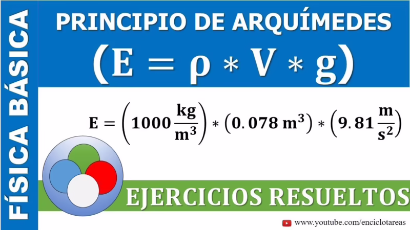 ¿Cuál es la fórmula del empuje en física?
