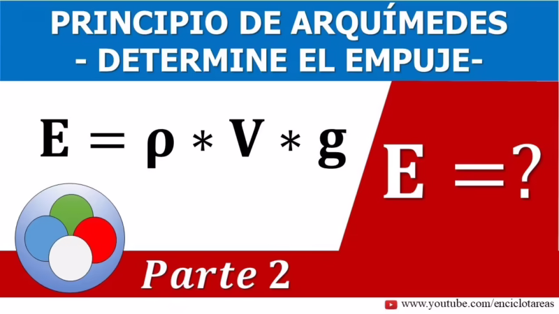 ¿Cómo se calcula el valor del empuje?