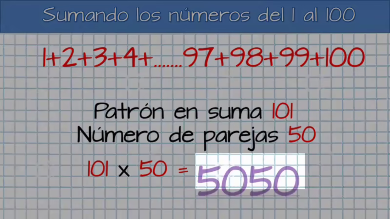 ¿Cuál es la suma de los números 1 100 de Gauss?