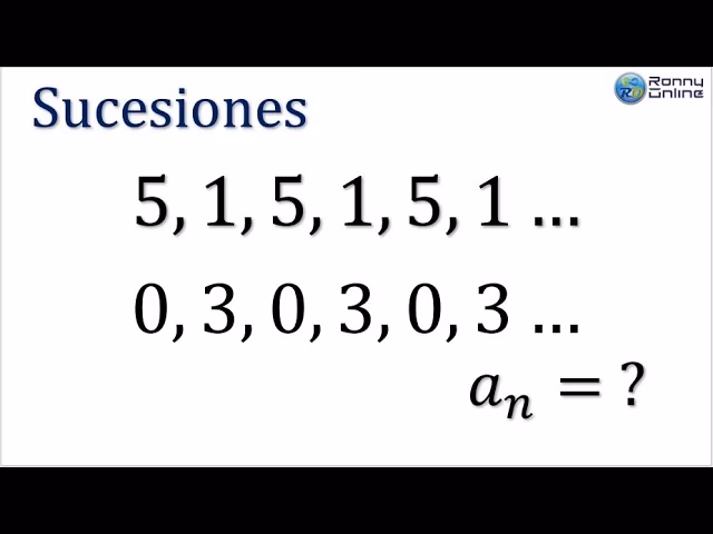 ¿Cómo resolver la fórmula de la secuencia de Fibonacci?