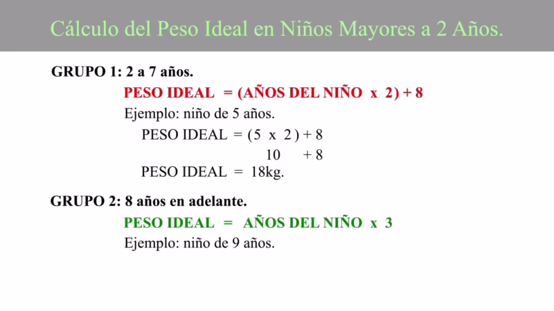 ¿Cuál es la fórmula para calcular el peso?