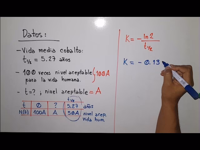 ¿Cuál es la fórmula para calcular la actividad radiactiva?