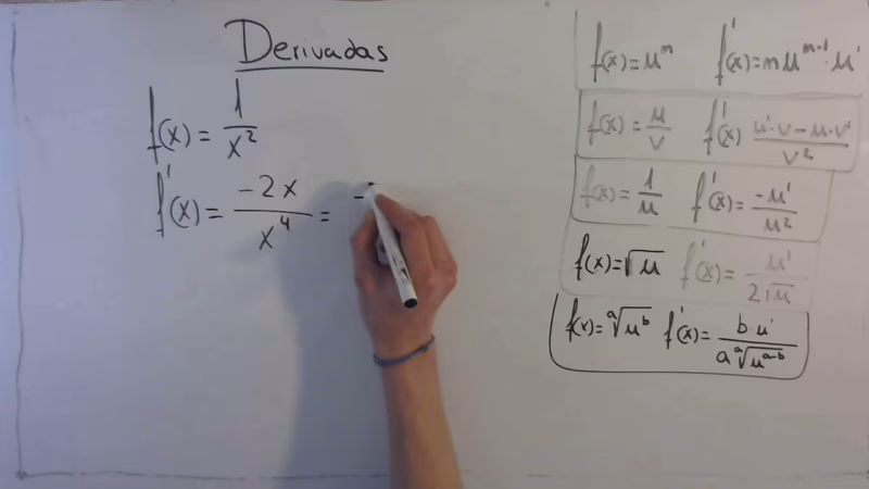 ¿Cuál es la derivada de 1 sobre 2x?