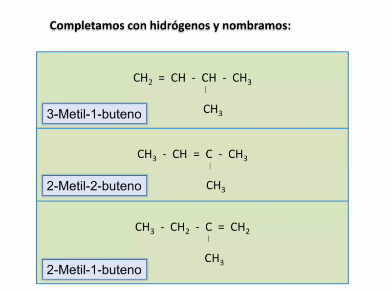 ¿Cuál es la fórmula estructural del 2-etil-1-penteno?