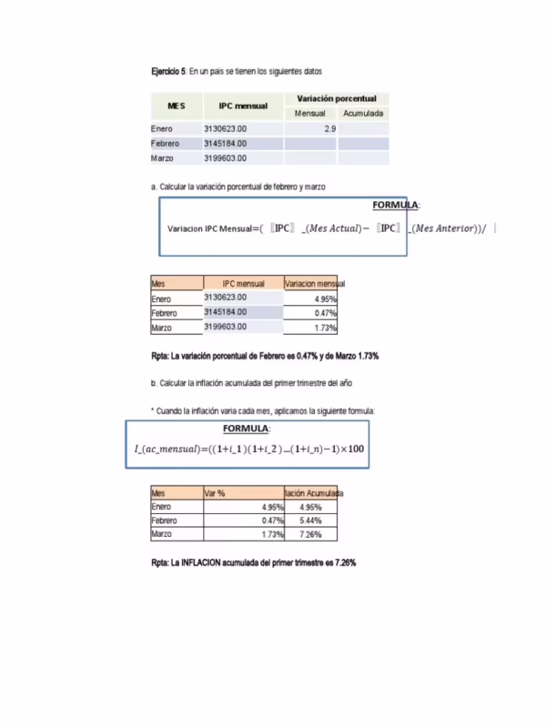 ¿Cómo se calcula la tasa de variación anual?