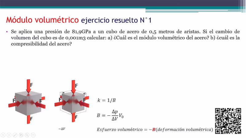 What is the formula for calculating cubic?