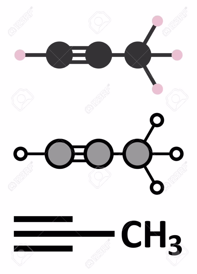 ¿Cuál es la fórmula molecular del propino?