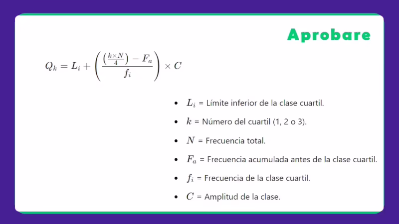 ¿Cómo calcular Q1 y Q3 en Excel?