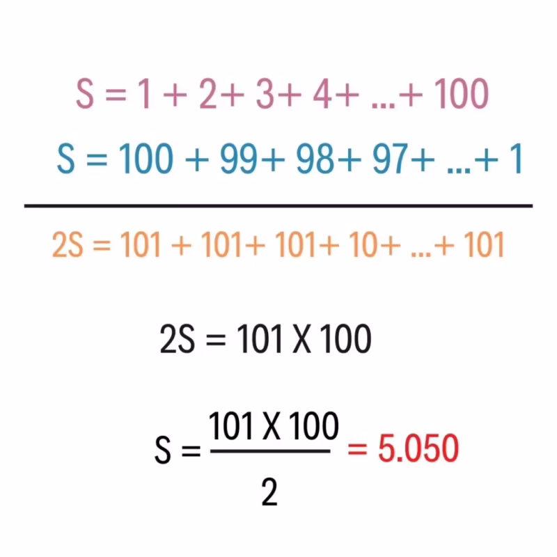 ¿Cuál es la fórmula para sumar números consecutivos?