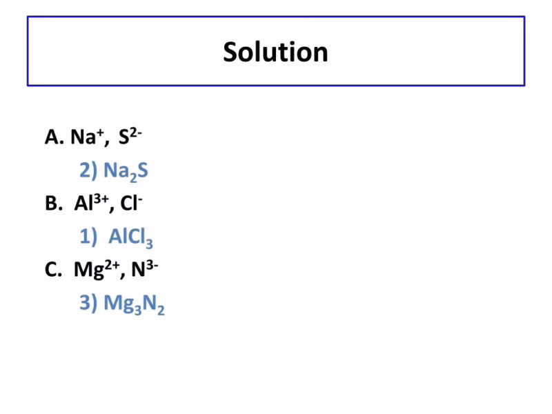 ¿Configuración electrónica del ion al3+?
