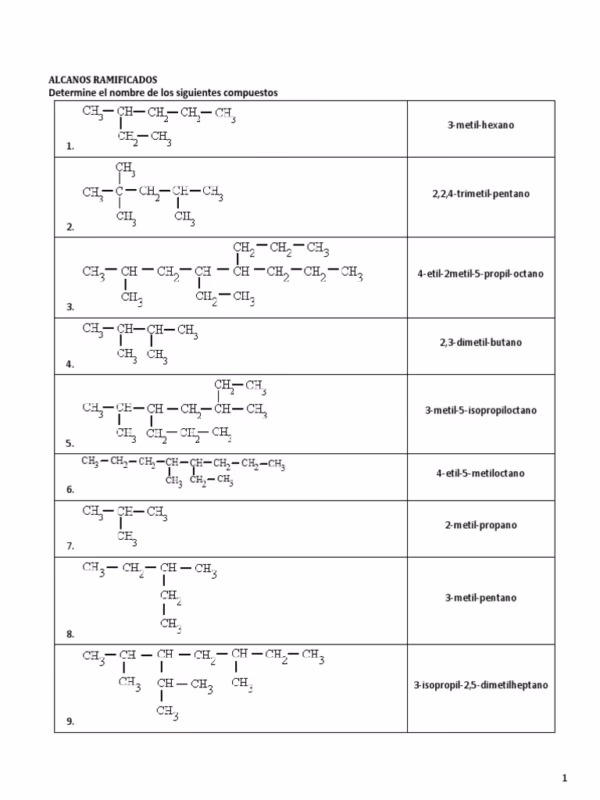 ¿Cuál es la fórmula semidesarrollada del metil antranilato?
