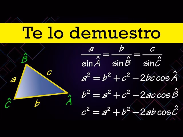 ¿Cuándo coseno es 1?