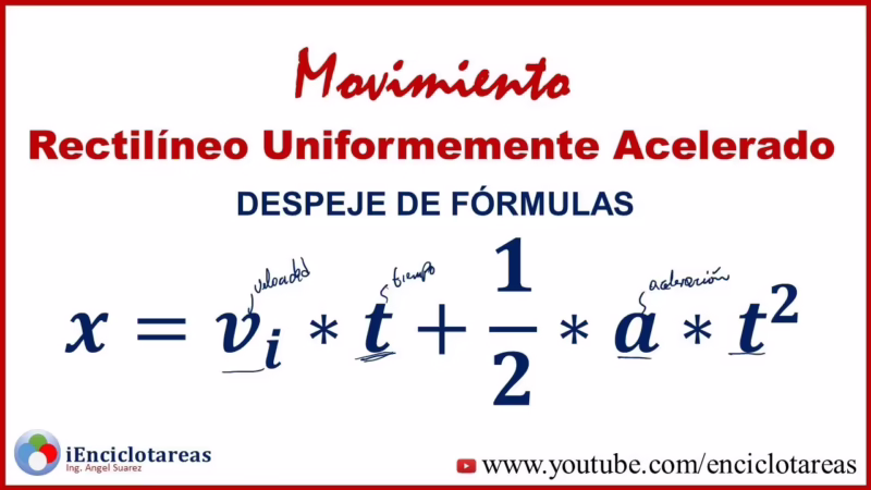 ¿Qué es esta fórmula d vt?