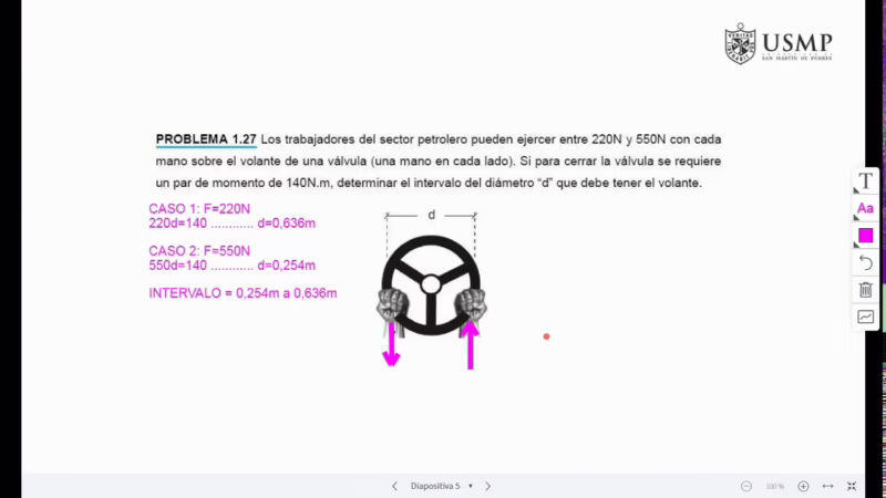 ¿Qué es la cupla y para qué sirve?