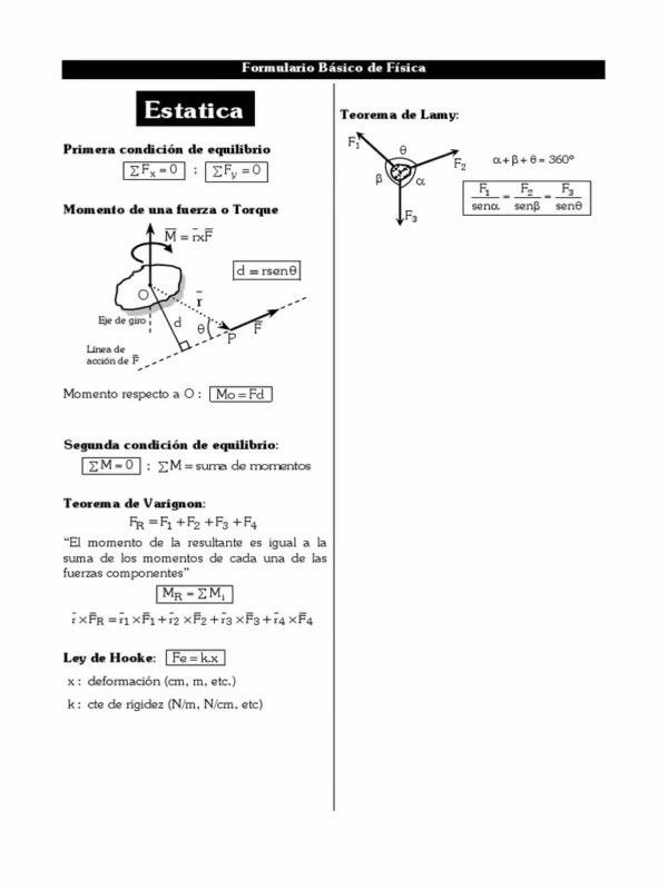 ¿Cuál es la fórmula de la estática?