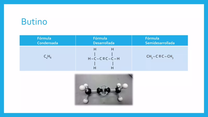 ¿3 buteno fórmula?