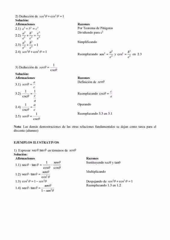 ¿Cuáles son las 7 funciones trigonométricas?