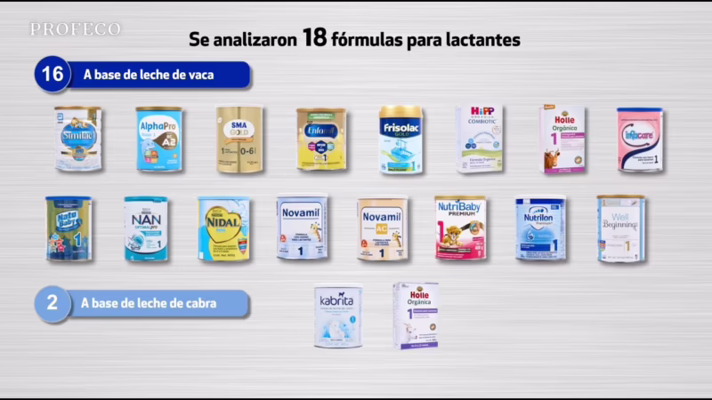 ¿Cuál es la diferencia entre la leche de fórmula 1 y la fórmula 2?
