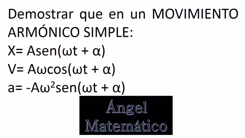 ¿Cuáles son las fórmulas del movimiento armónico simple?