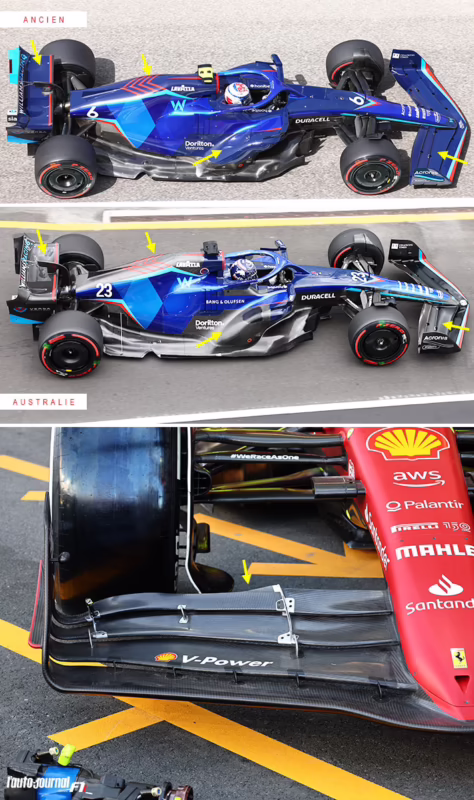 Quel est le poids d'une Formule 1 ?