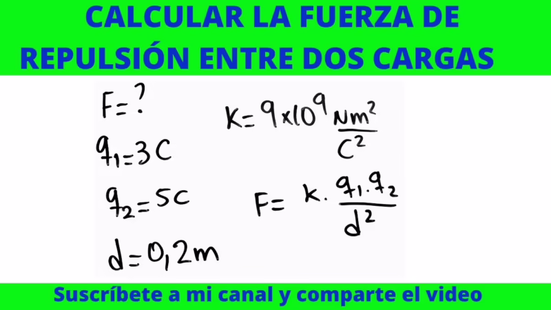 ¿Cómo se calcula la fuerza de atracción y repulsion?