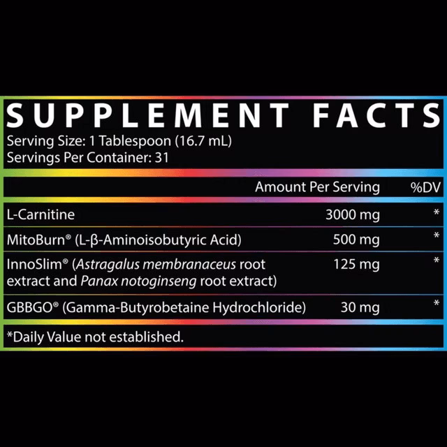 What is the best fat burner on the market in the USA?