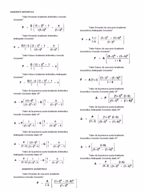¿Cuál es el gradiente de 1 r?