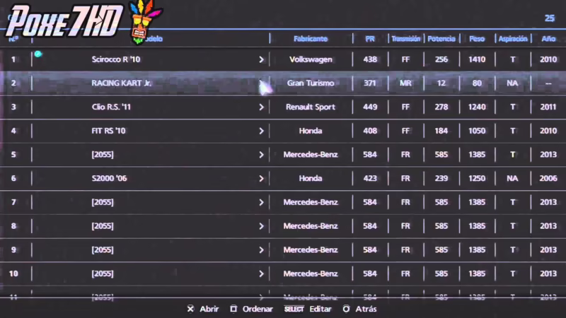 ¿Cuándo cerraron los servidores de Gran Turismo 6?