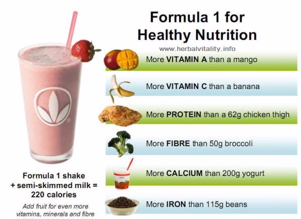 What are the ingredients in Herbalife Formula 1?