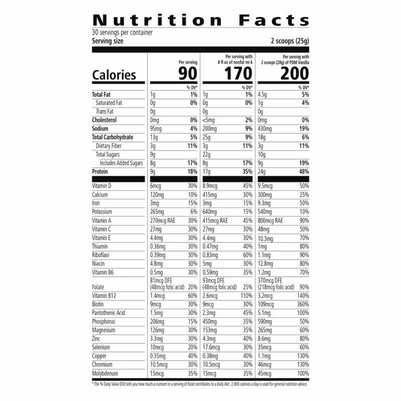 What are the ingredients in Herbalife Formula 1?