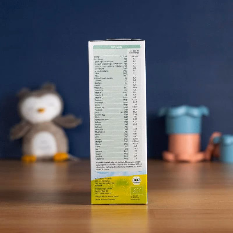 Why don't pediatricians recommend goat milk?