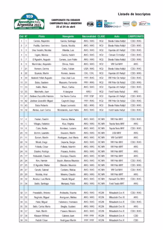 ¿Santino Rossi edad?