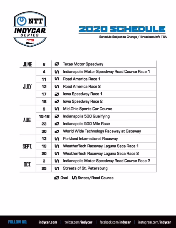 ¿Quién ganó el Campeonato IndyCar 2020?