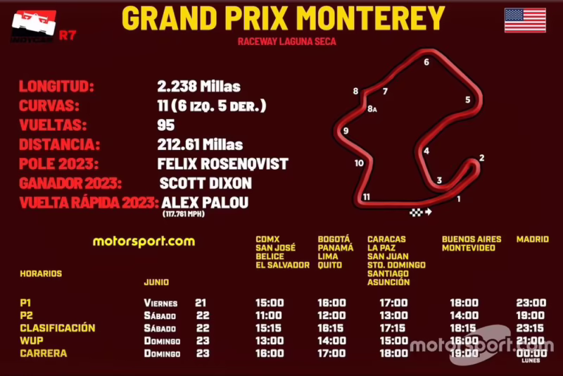 ¿A qué hora es la carrera de IndyCar en Nashville?