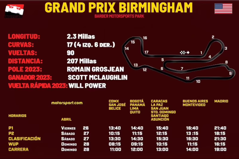 ¿Indy 500 a qué hora empieza?