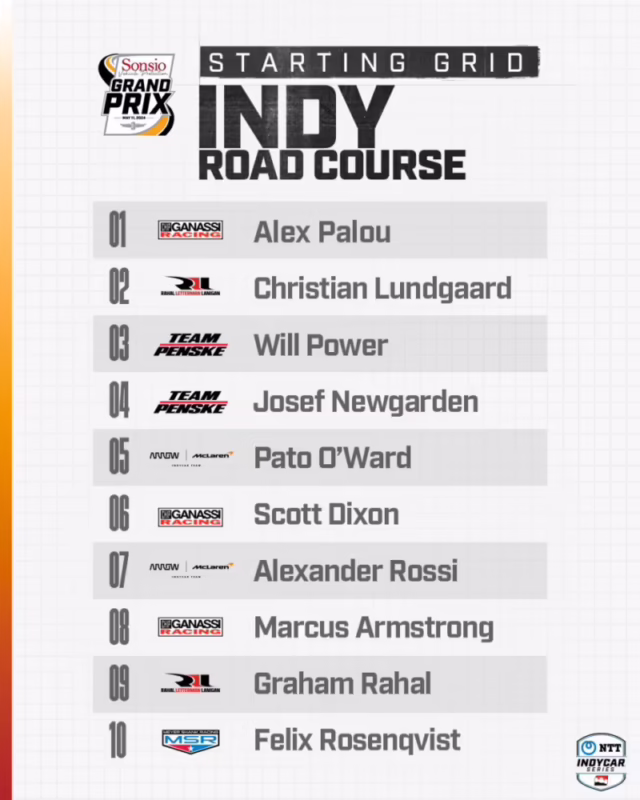 ¿Quién ganó la carrera Indy 500 ayer?