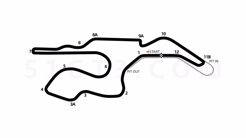 Is Sonoma Raceway Fia grade 1?