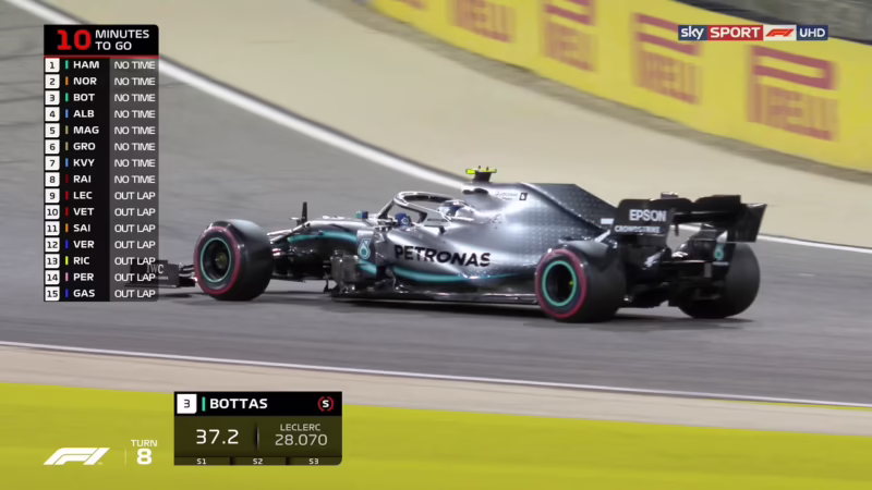 Is F1 2019 free?