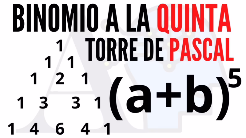 ¿Cuál es el valor de 1 elevado a 5?