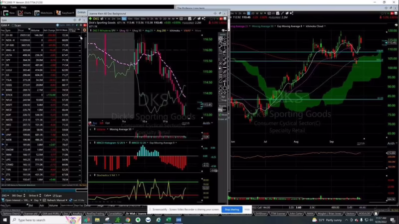 What is T2108 in TC2000?