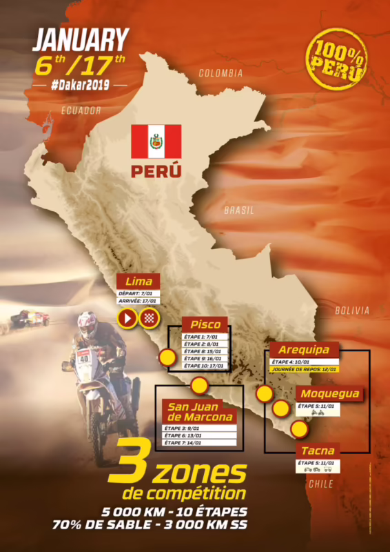 ¿Cuándo fue el Dakar en Perú?