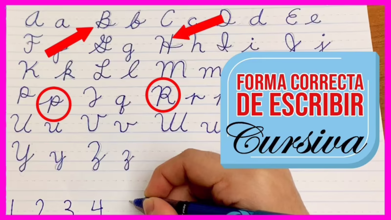 ¿Cuál es la fuente de la cursiva?