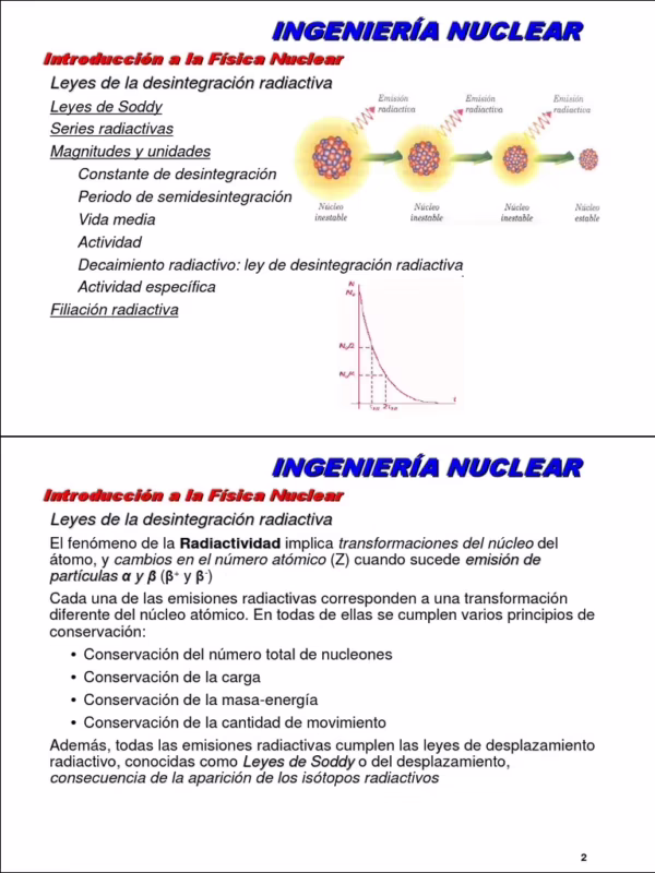 ¿Cuál es la fórmula de la ley de decaimiento radiactivo?