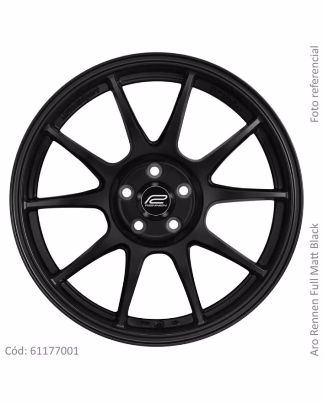 ¿Qué significa 17 en una llanta?