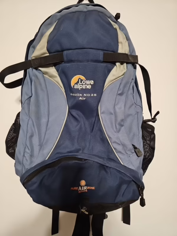 Is a 25L backpack too big?