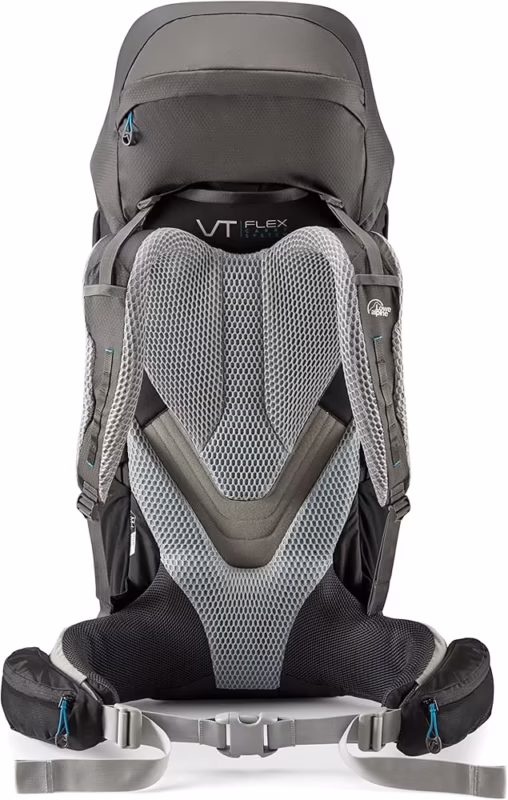 Do I need a 40L or 50L backpack?