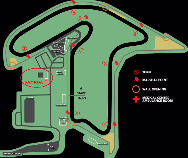 Who owns Mallala race track?